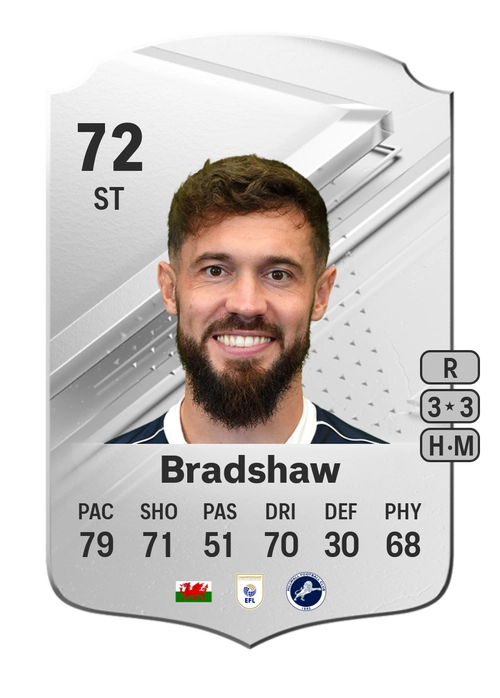 EA FC 24 Tom Bradshaw 72