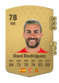 Dani Rodríguez Common 78 Overall Rating