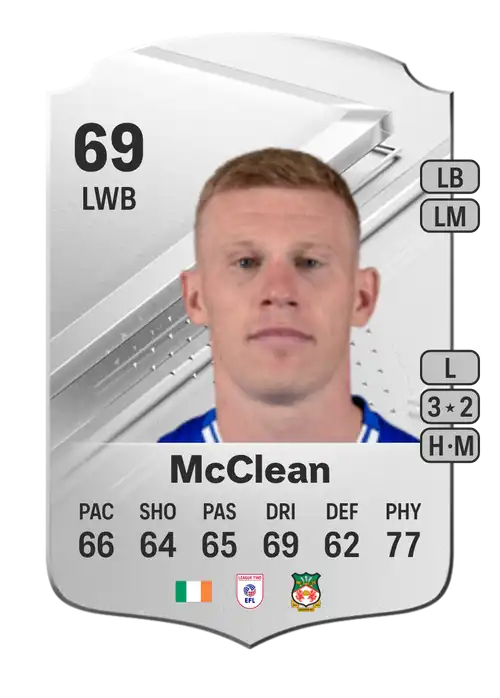 EA FC 24 James McClean 69