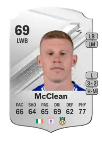 James McClean Rare 69 Overall Rating