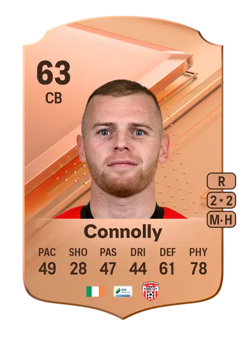 EA FC 24 Mark Connolly 63