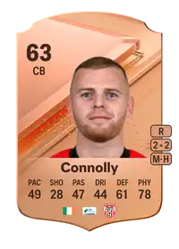 Mark Connolly Rare 63 Overall Rating