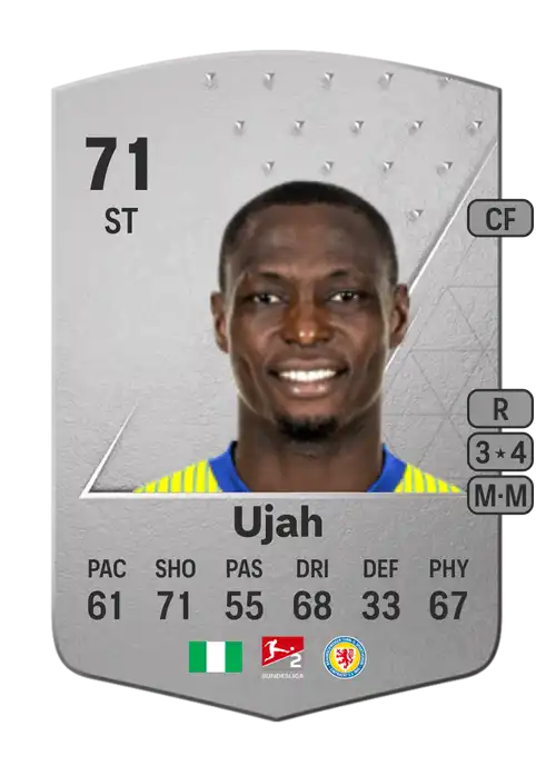 EA FC 24 Anthony Ujah 71