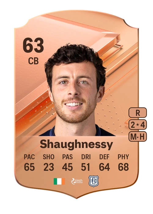 EA FC 24 Joe Shaughnessy 63