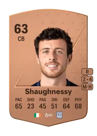 Joe Shaughnessy Common 63 Overall Rating