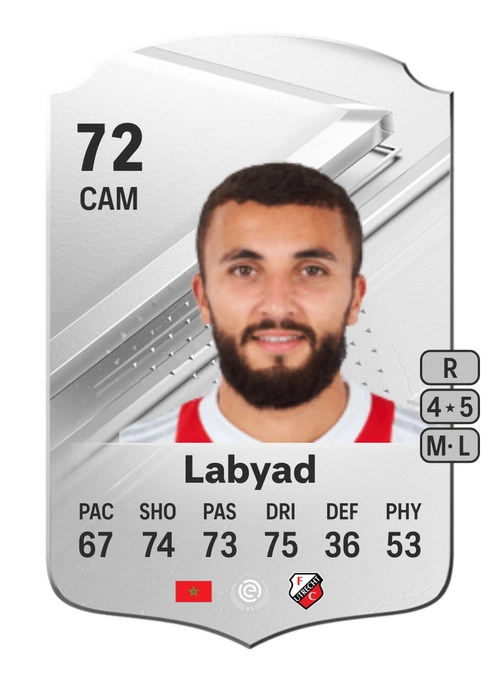 EA FC 24 Zakaria Labyad 72