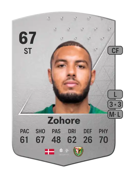 EA FC 24 Kenneth Zohore 67