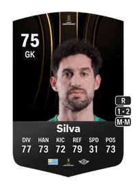 Martín Silva CONMEBOL Libertadores 75 Overall Rating