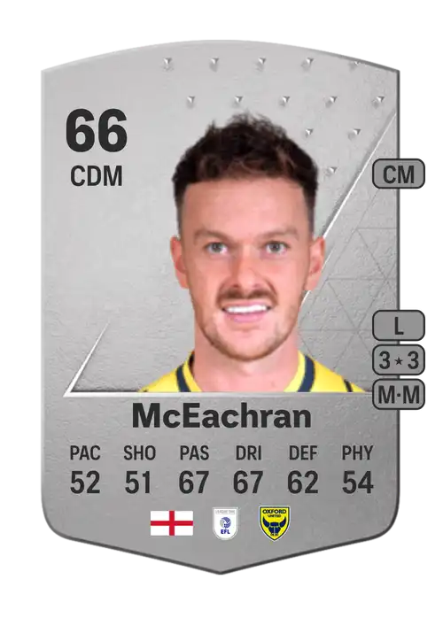 EA FC 24 Josh McEachran 66