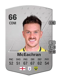 Josh McEachran Common 66 Overall Rating