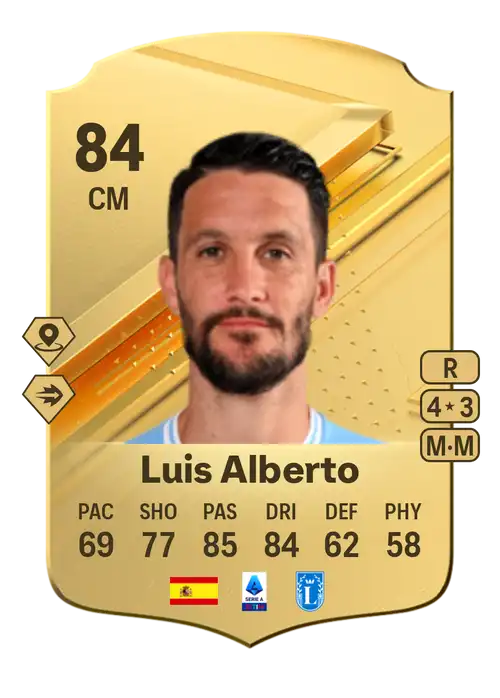 EA FC 24 Luis Alberto 84