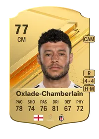 Alex Oxlade-Chamberlain Rare 77 Overall Rating