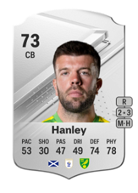 Grant Hanley Rare 73 Overall Rating