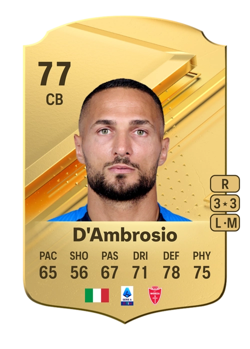 EA FC 24 Danilo D'Ambrosio 77