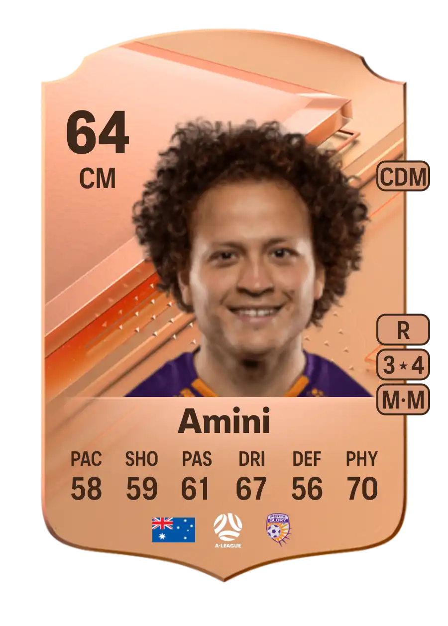 Mustafa Amini Rare 64 Overall Rating