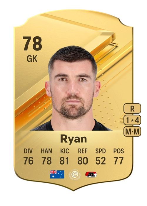 EA FC 24 Mathew Ryan 78