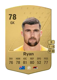 Mathew Ryan Common 78 Overall Rating