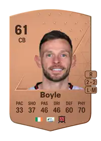 Andy Boyle Common 61 Overall Rating