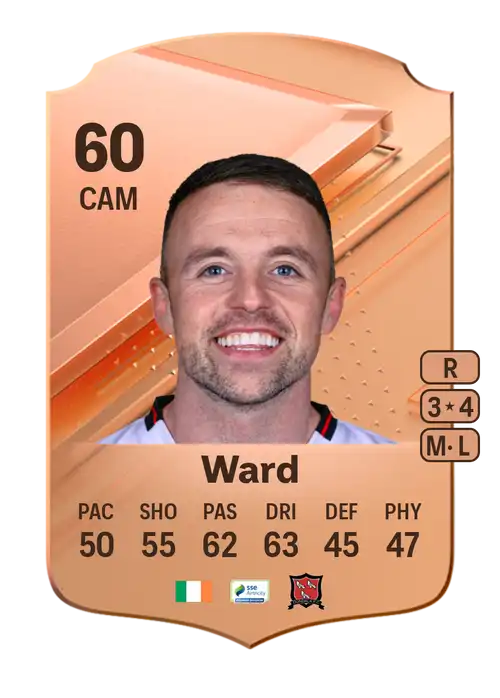 EA FC 24 Keith Ward 60