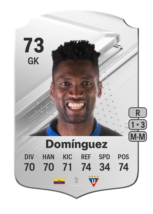 EA FC 24 Alexander Domínguez 73