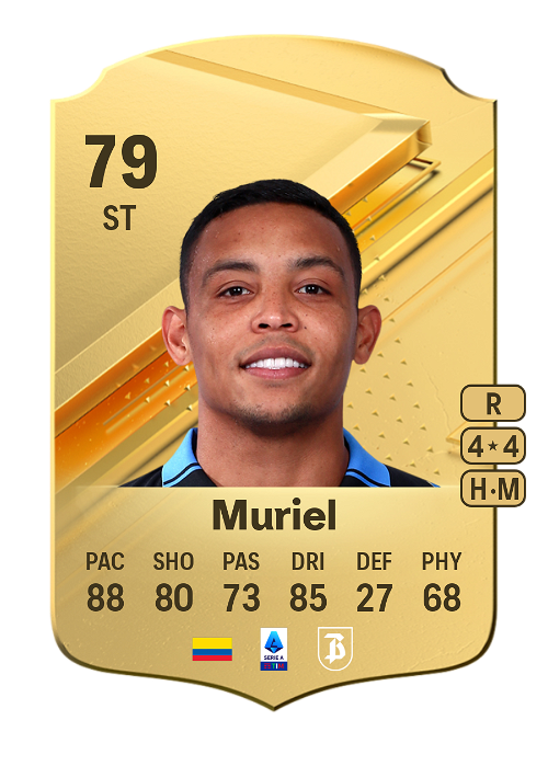 EA FC 24 Luis Muriel 79
