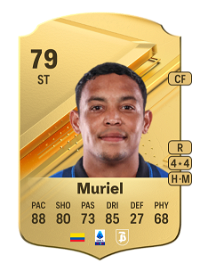 Luis Muriel Rare 79 Overall Rating