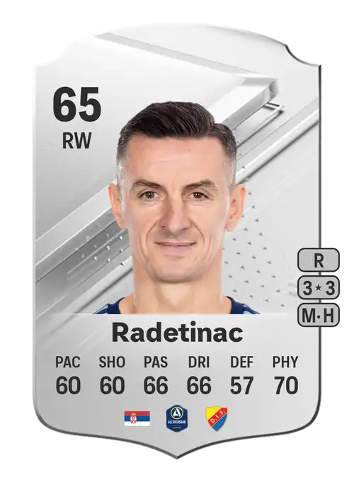 EA FC 24 Haris Radetinac 65