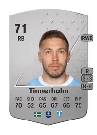 Anton Tinnerholm Common 71 Overall Rating