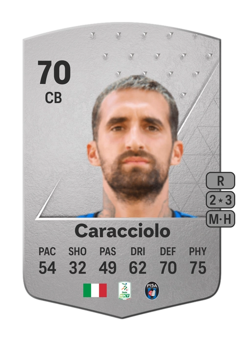 EA FC 24 Antonio Caracciolo 70