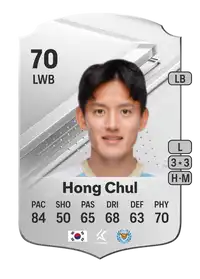 Hong Chul Rare 70 Overall Rating