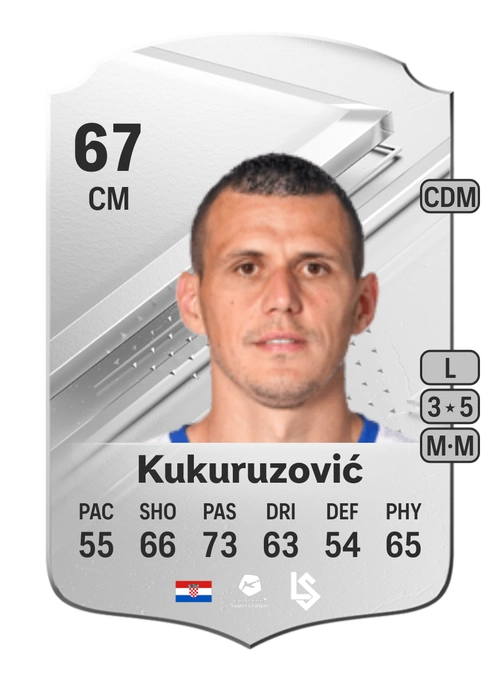 EA FC 24 Stjepan Kukuruzović 67