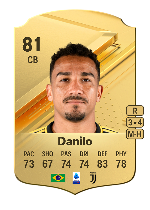 EA FC 24 Danilo 81