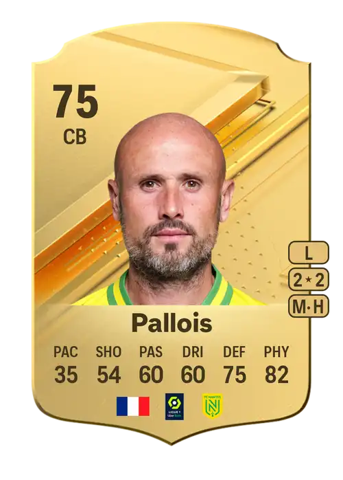 EA FC 24 Nicolas Pallois 75