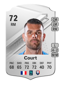 Yoann Court Rare 72 Overall Rating