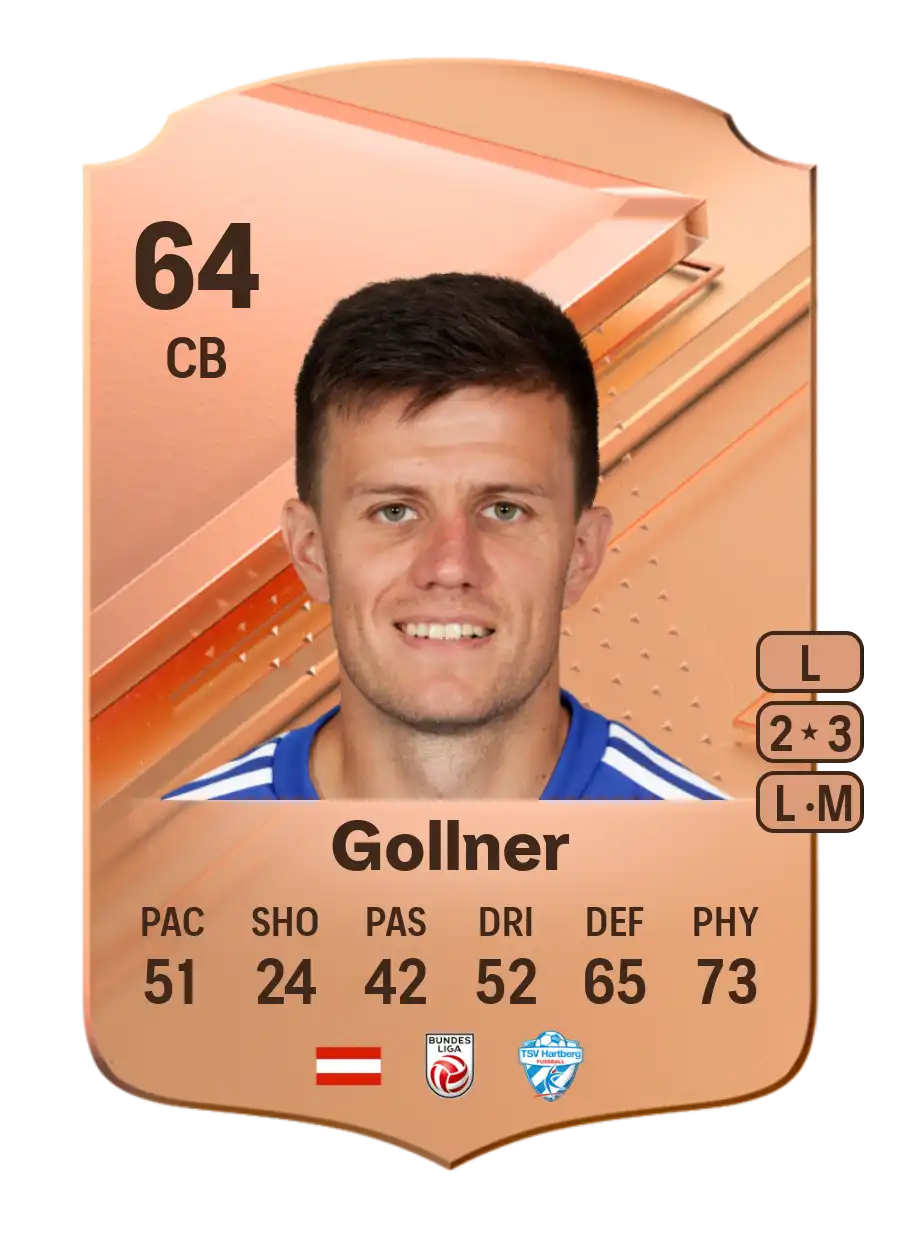 EA FC 24 Manfred Gollner 64