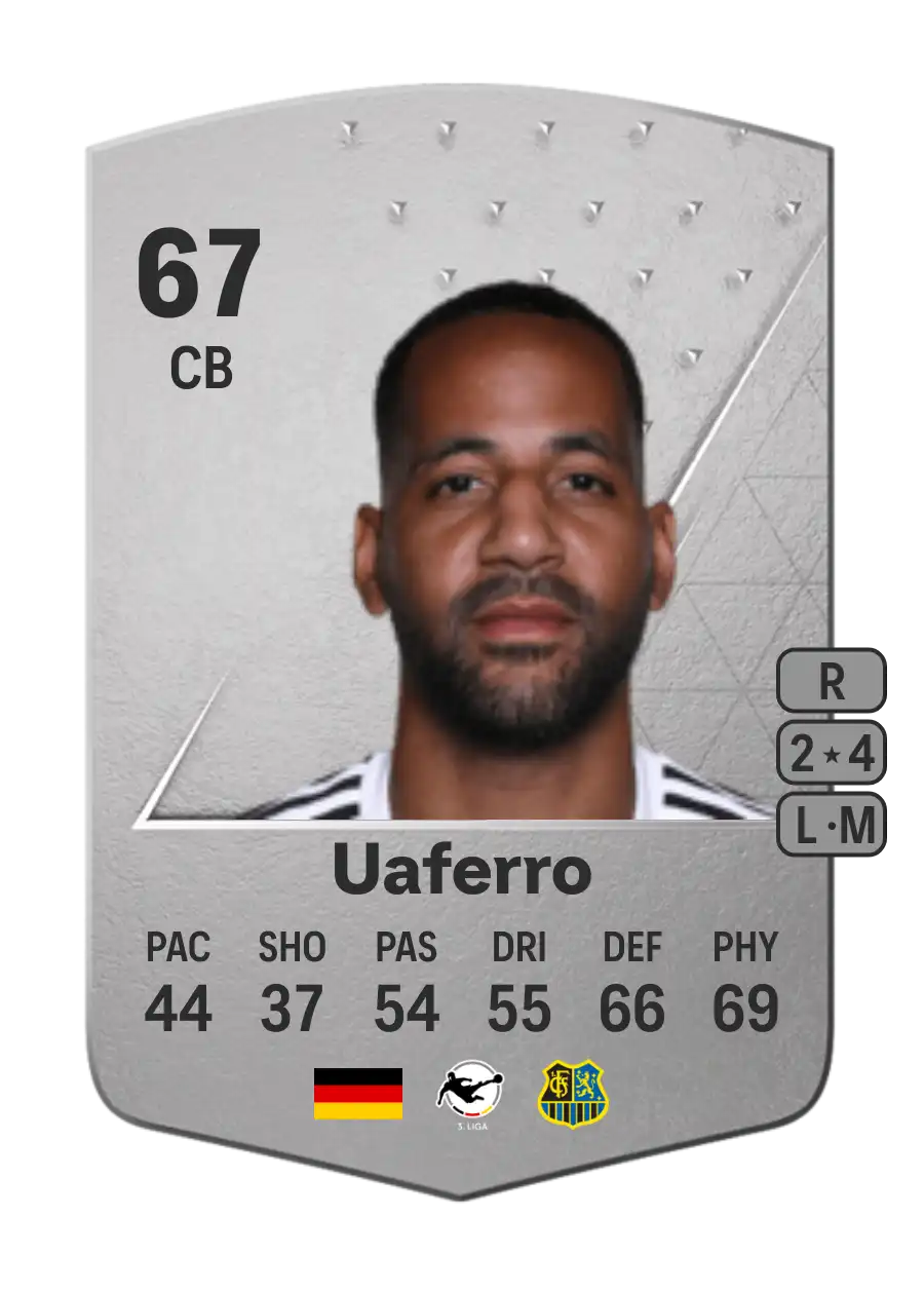 Boné Uaferro Common 67 Overall Rating