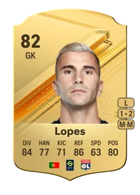 Anthony Lopes Rare 82 Overall Rating