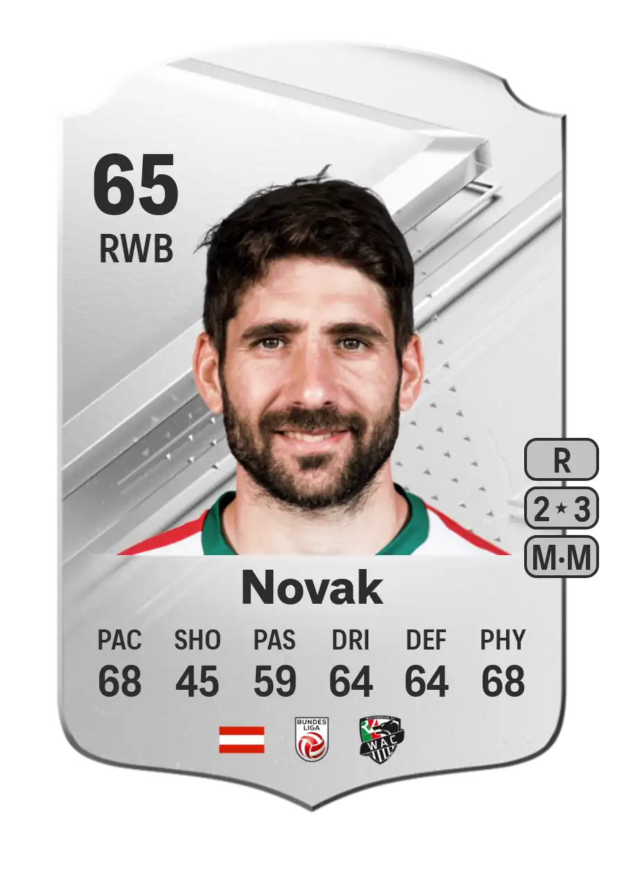 EA FC 24 Michael Novak 65