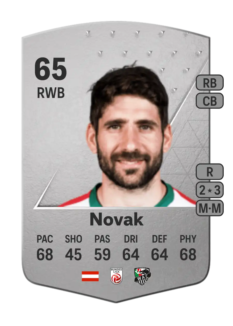 Michael Novak Common 65 Overall Rating