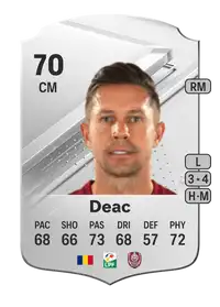 Ciprian Deac Rare 70 Overall Rating