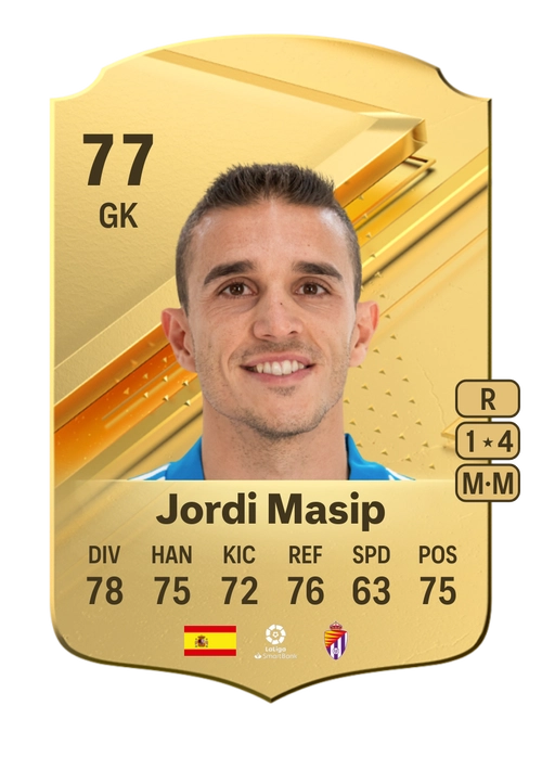 EA FC 24 Jordi Masip 77