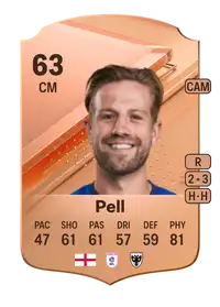 Harry Pell Rare 63 Overall Rating