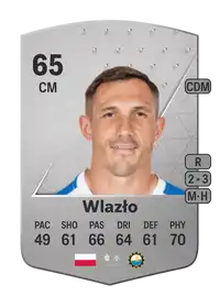 Piotr Wlazło Common 65 Overall Rating