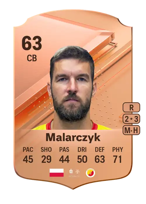 EA FC 24 Piotr Malarczyk 63