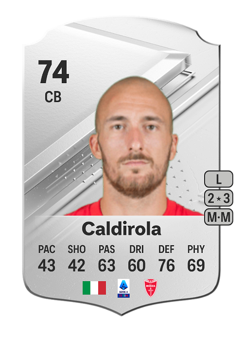 EA FC 24 Luca Caldirola 74