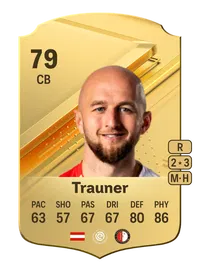 Gernot Trauner Rare 79 Overall Rating