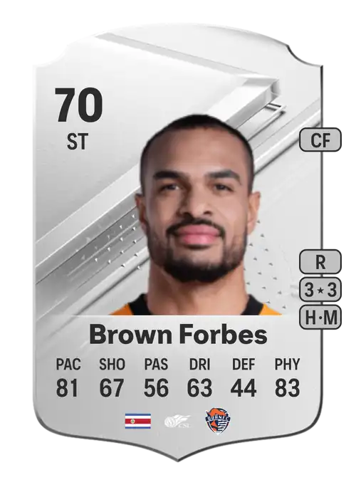 EA FC 24 Felicio Brown Forbes 70