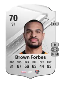 Felicio Brown Forbes Rare 70 Overall Rating