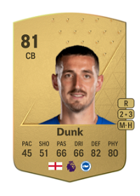 Lewis Dunk Common 81 Overall Rating