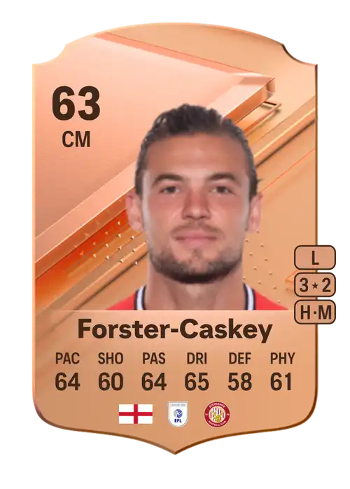 EA FC 24 Jake Forster-Caskey 63